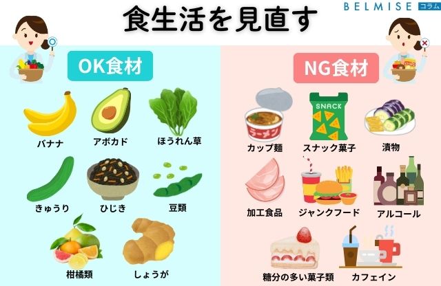 食生活を見直す