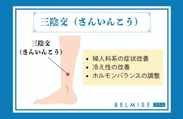 三陰交(さんいんこう):女性の味方!ホルモンバランス調整