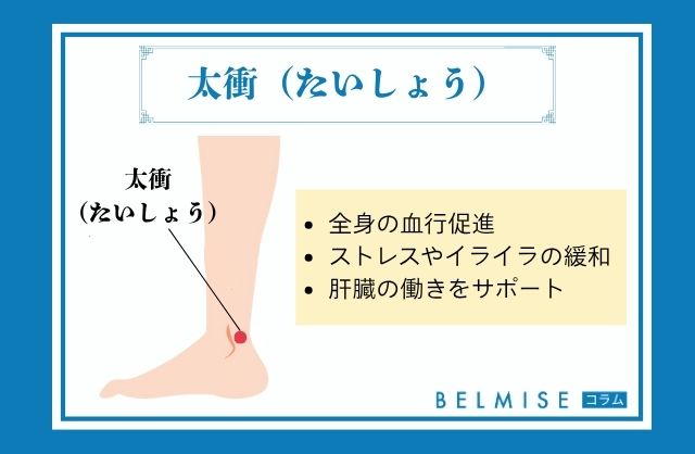 太衝(たいしょう):血行促進で根本改善