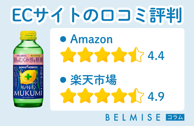 キレートレモンMUKUMIの即効性に関する口コミ