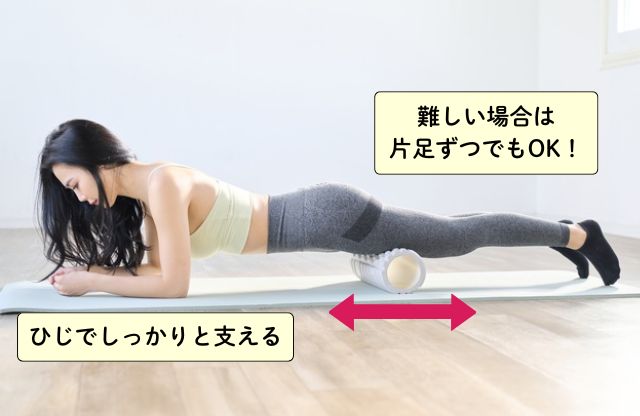 太もも前側(大腿四頭筋)