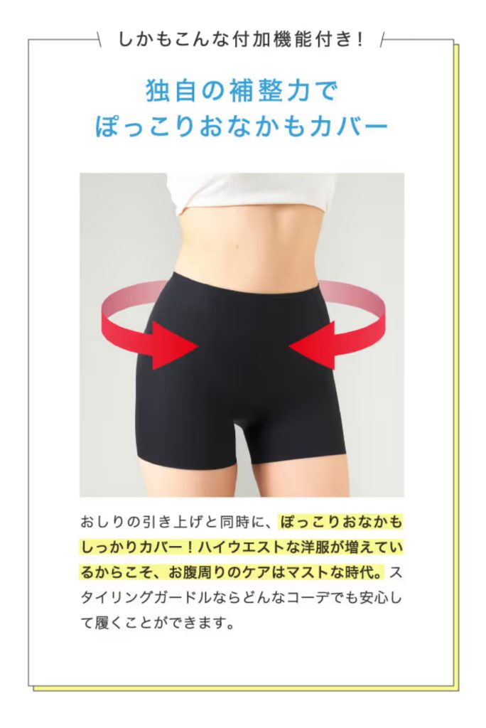 強力着圧でウエスト＆太ももを同時引き締め