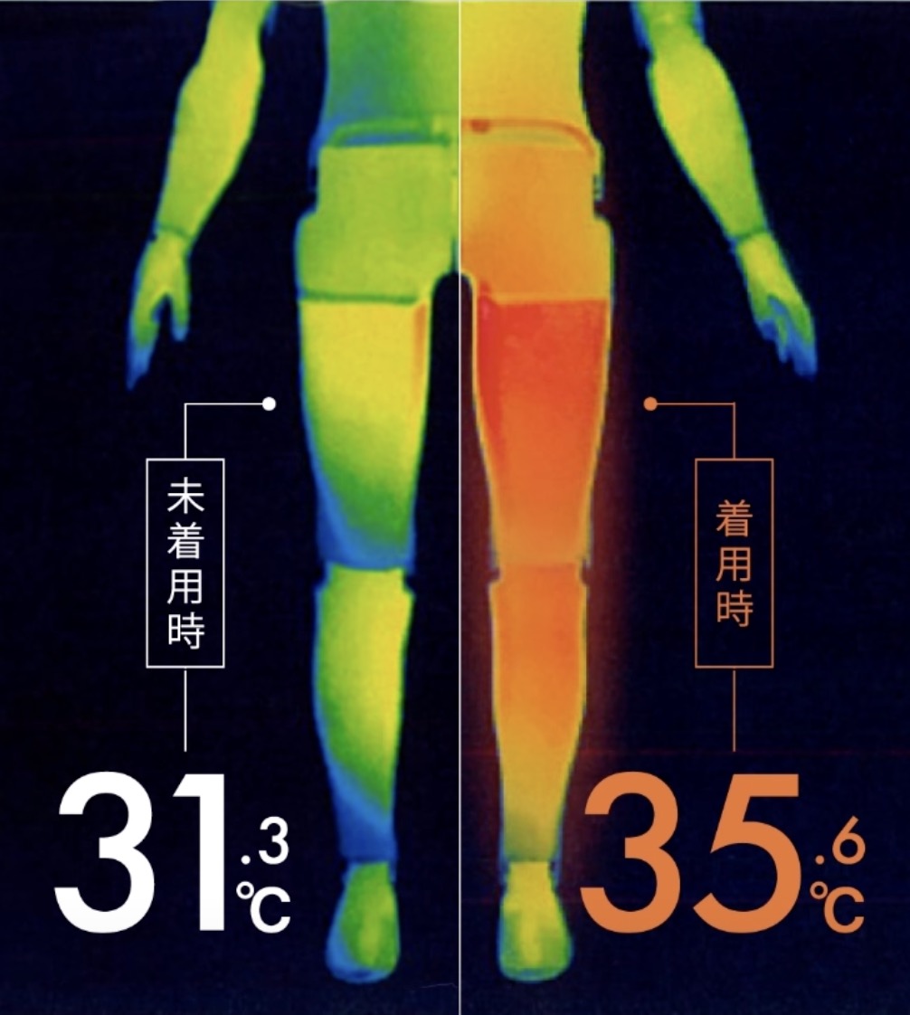 +4℃極暖裏起毛