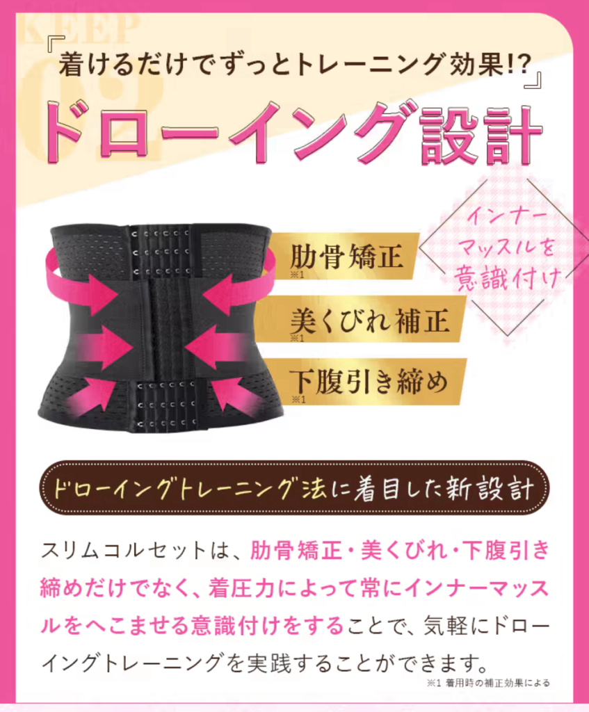 ドローイング設計