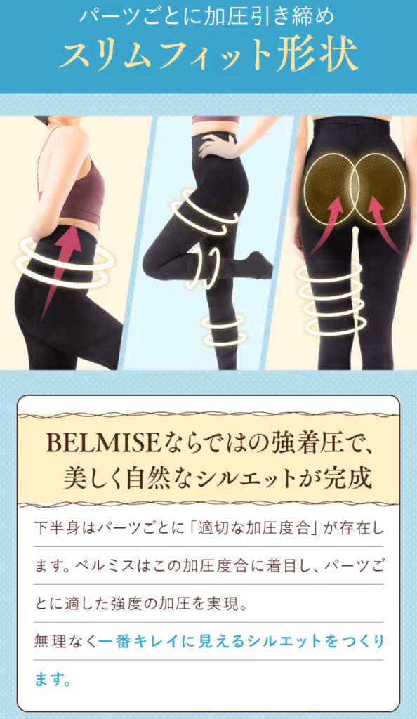 パーツごとの強着圧で一番綺麗なシルエットをつくれる