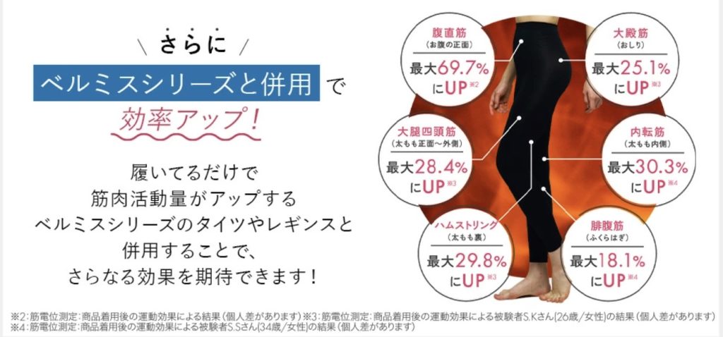 ベルミスシリーズと併用で更に効果アップ