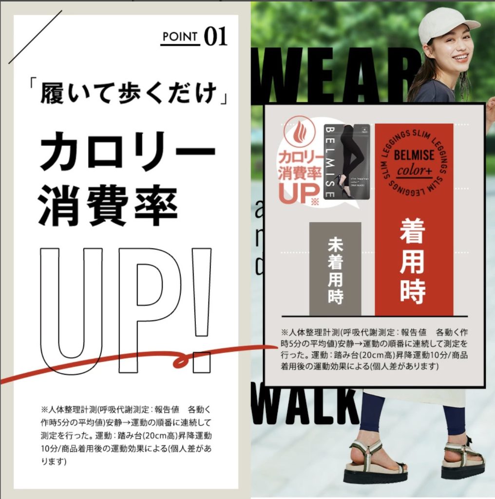 着用して歩くだけでカロリー消費率が上がる