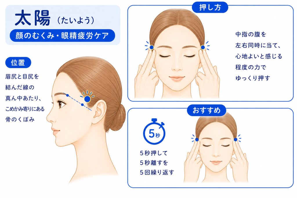 太陽(たいよう)