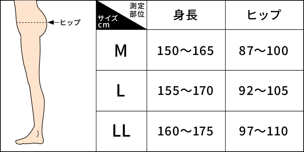 ペルシー リセットレギンスのサイズ表