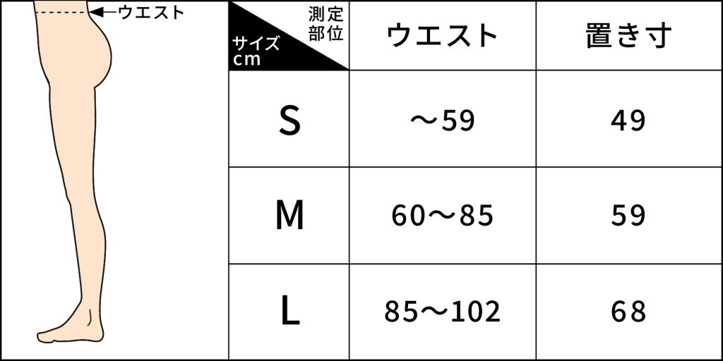 ペルシー リセットコルセットのサイズ表