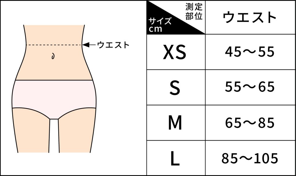 スリムガードルのサイズ表