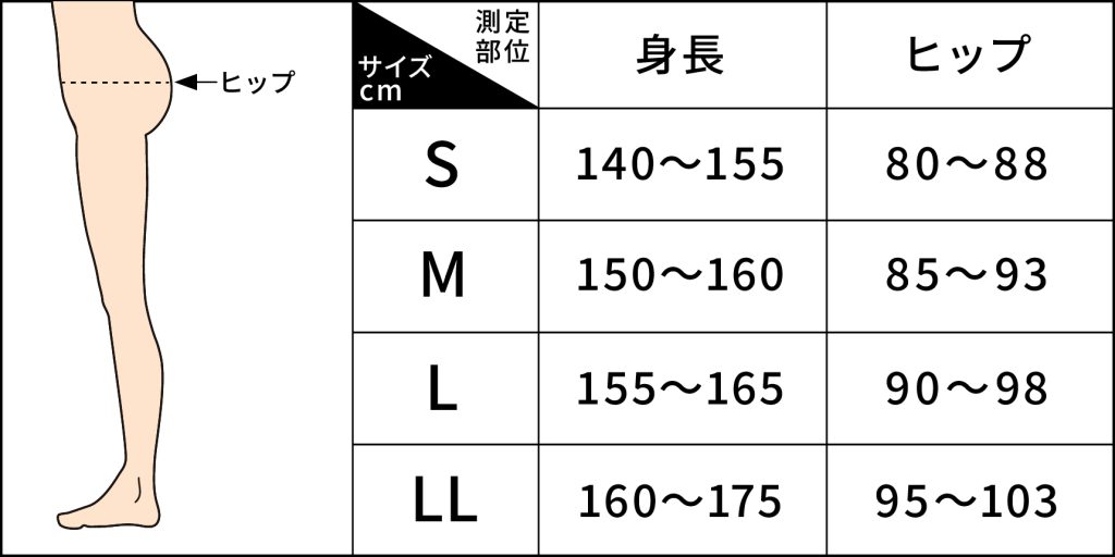 ペルシー リセットシェイプタイツのサイズ表