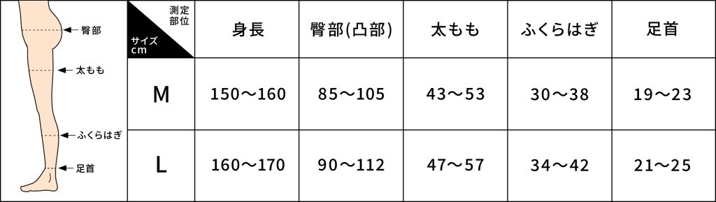 スリムウォーマー Heat+のサイズ表