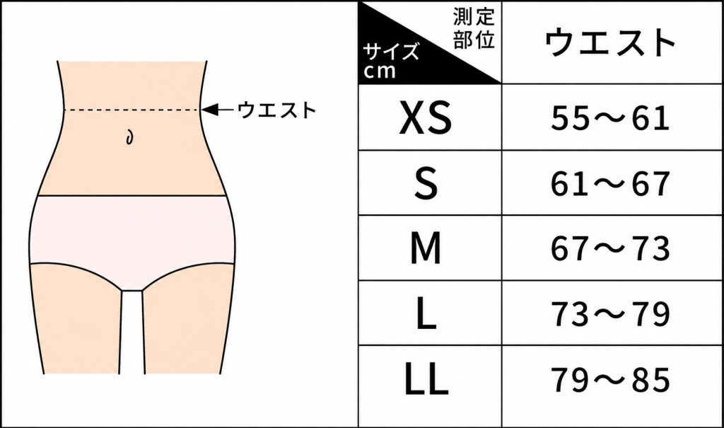 魔法をかけるコルセットのサイズ表