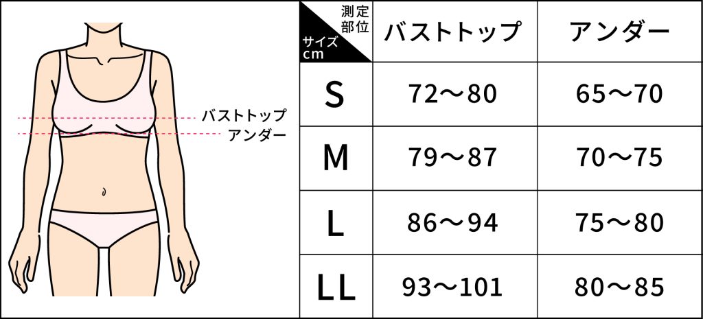 グラビティ騎士ブラ（グラビティナイトブラ）のサイズ表
