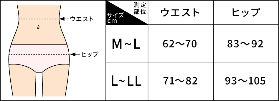 スタイリングガードルのサイズ表