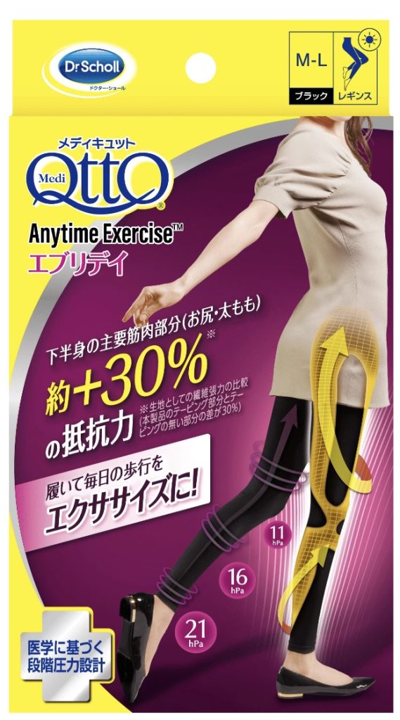 エニタイムエクササイズ エブリデイ