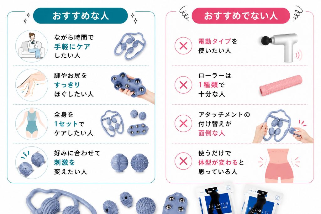 マッサージローラー