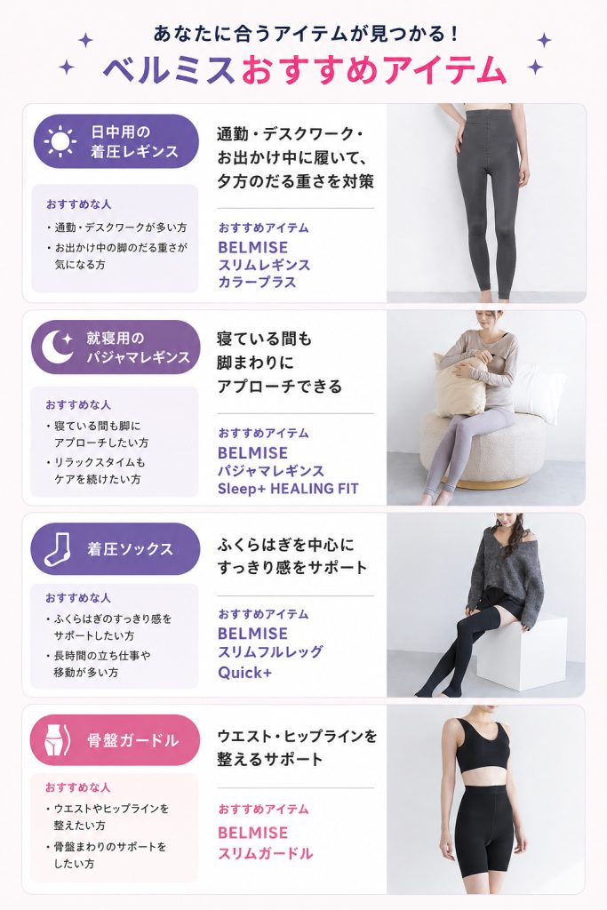 どのアイテムが自分に合う？悩み別おすすめアイテム