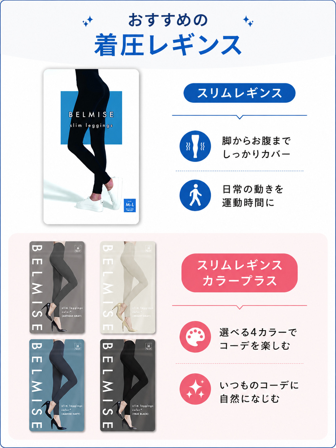 着圧レギンス