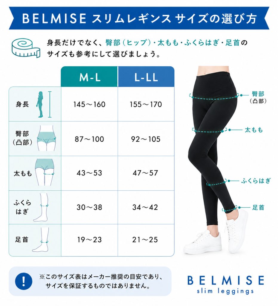 サイズの選び方と失敗しないためのポイント