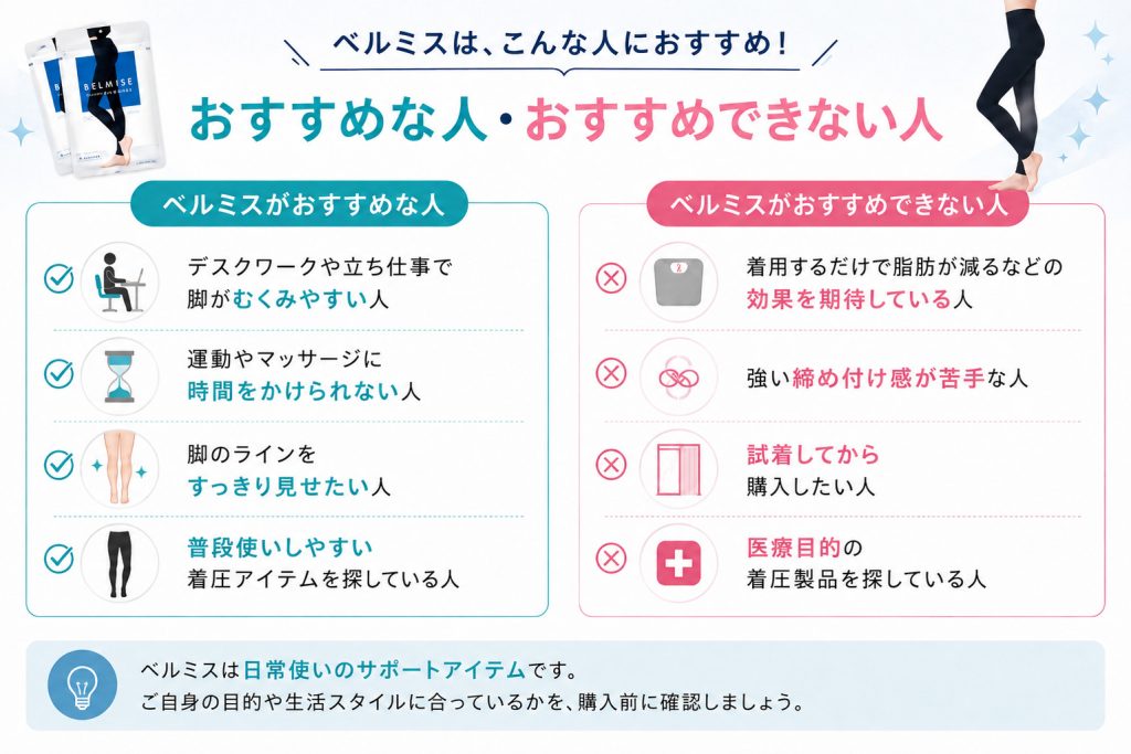 ベルミスがおすすめな人・おすすめできない人
