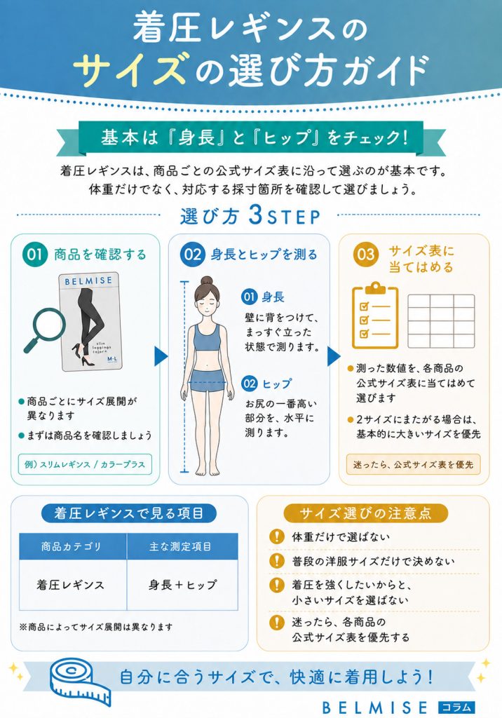 着圧レギンスのサイズの選び方