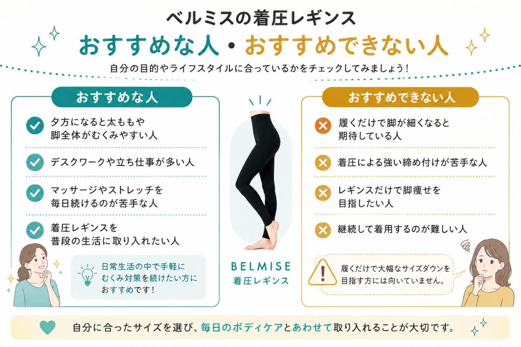 ベルミスがおすすめな人・おすすめできない人
