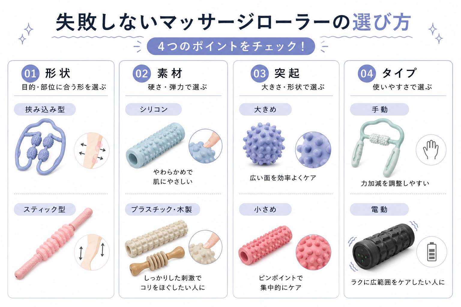失敗しないマッサージローラーの選び方