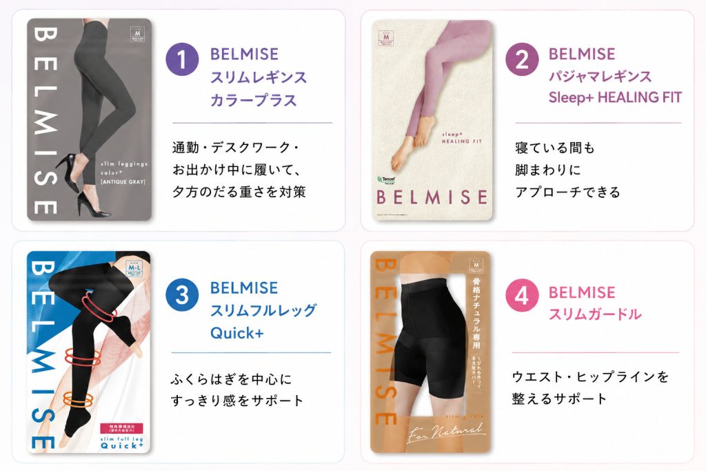 着圧アイテムで脚やウエストのラインをサポートする