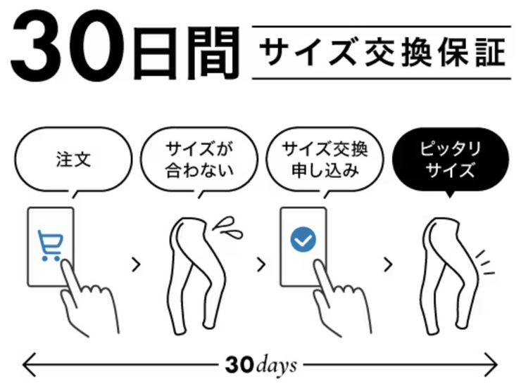 リムーブレギンス サイズ交換保証
