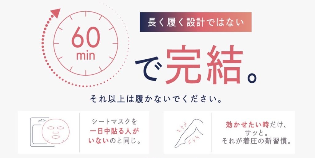 使用時間は30分〜1時間が目安
