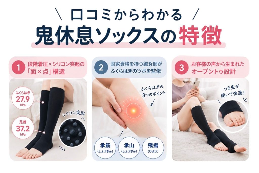 口コミからわかる鬼休息ソックスの特徴